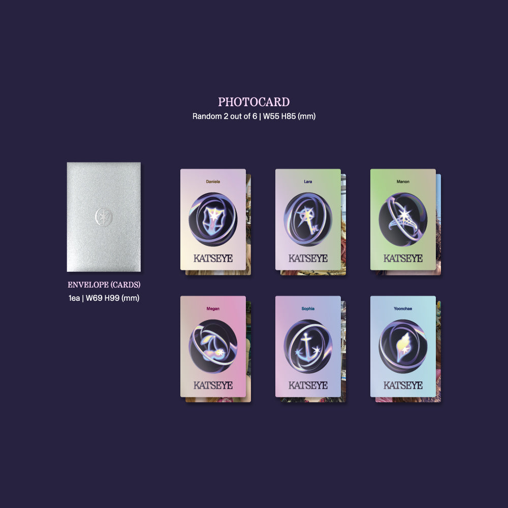 KATSEYE - "SIS (Soft Is Strong) - Soft Ver." Photocards